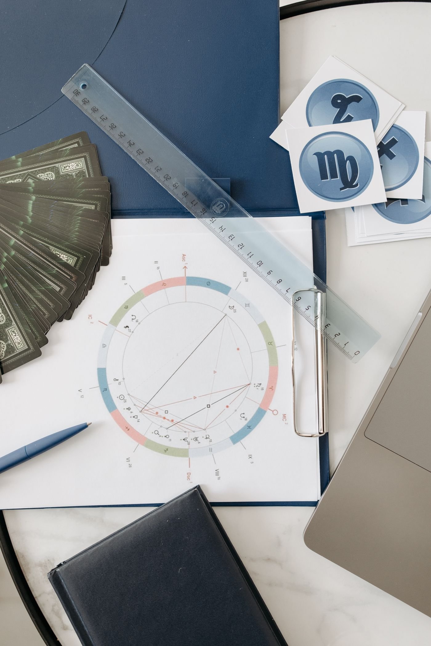 Horoscope Reading consultation